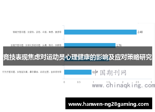 竞技表现焦虑对运动员心理健康的影响及应对策略研究
