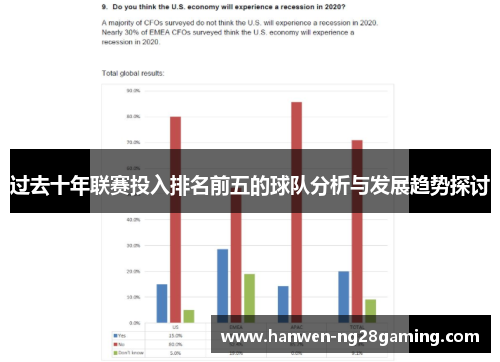 过去十年联赛投入排名前五的球队分析与发展趋势探讨