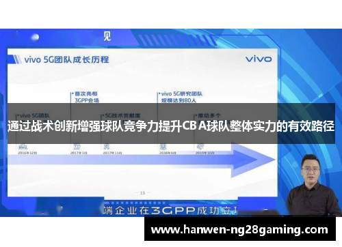 通过战术创新增强球队竞争力提升CBA球队整体实力的有效路径