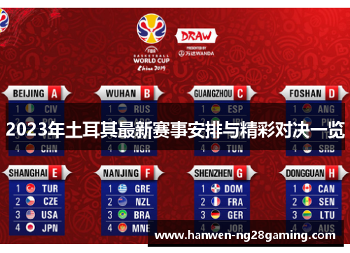 2023年土耳其最新赛事安排与精彩对决一览