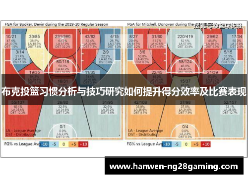 布克投篮习惯分析与技巧研究如何提升得分效率及比赛表现