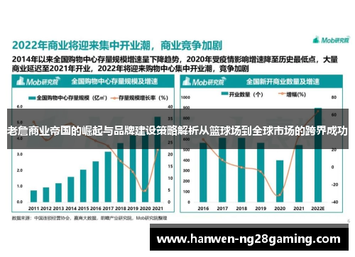 老詹商业帝国的崛起与品牌建设策略解析从篮球场到全球市场的跨界成功