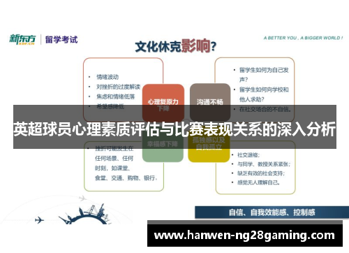 英超球员心理素质评估与比赛表现关系的深入分析