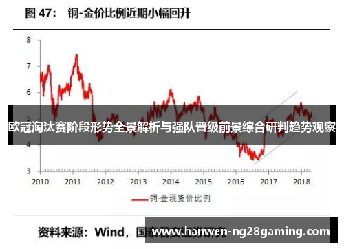 欧冠淘汰赛阶段形势全景解析与强队晋级前景综合研判趋势观察
